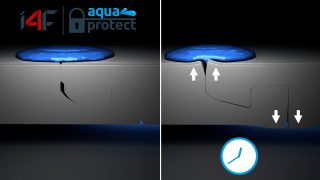 AquaProtect